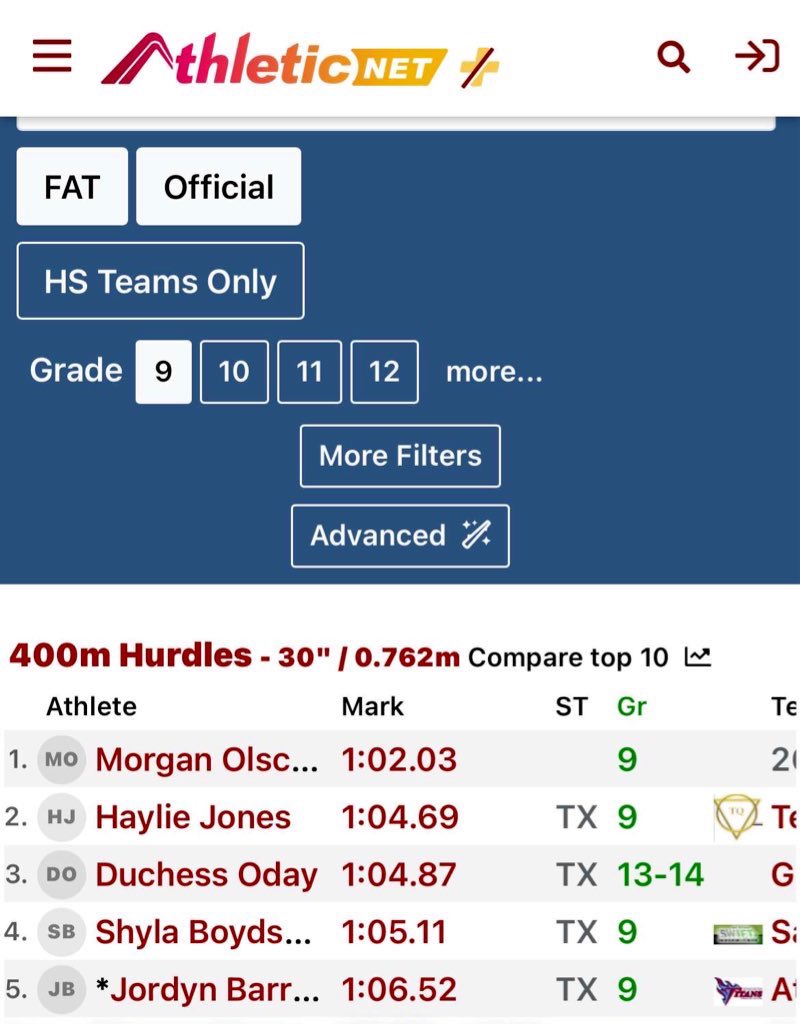 Jerrell A. Barron Sr. (@jerrellabarron) on Twitter photo Jordyn ended the year ranked #1 in Triple Jump in the Nation and #5 in the 400H in Texas as a ninth grader! #co2028 #locdn <a href="/barron_jordyn1/">Jordyn Barron</a> It’s up from here! Jordyn ended the year ranked #1 in Triple Jump in the Nation and #5 in the 400H in Texas as a ninth grader! #co2028 #locdn <a href="/barron_jordyn1/">Jordyn Barron</a> It’s up from here!