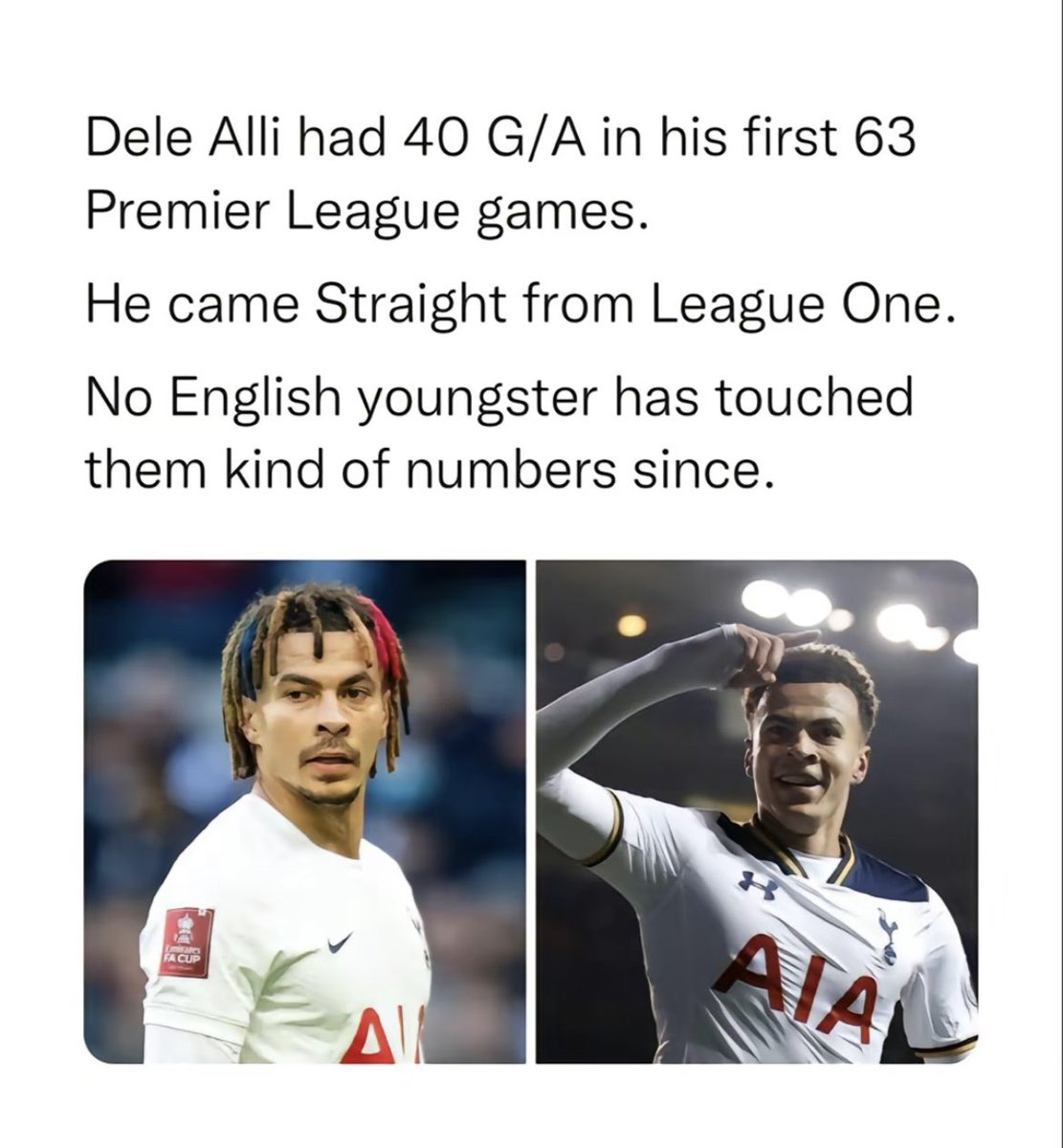 SZYComps's tweet image. you simply don’t see this anymore