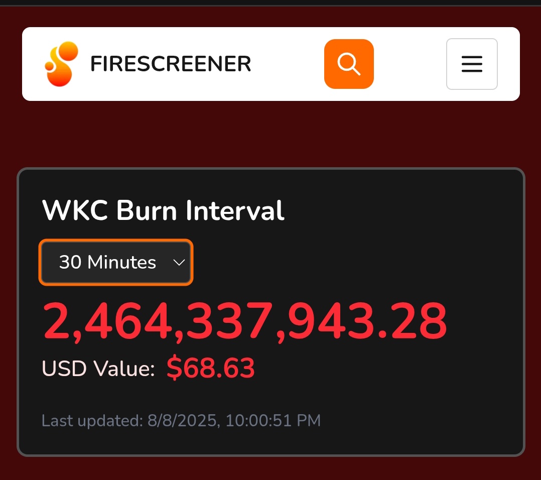 Apsa Kinya (@apsakinya) on Twitter photo Close $70 worth $WKC burnt in the past 30 MINUTES 🥵🔥🔥🔥🔥
$WKC auto burning mechanism amazing 🔥🔥
𝗬𝗢𝗨'𝗥𝗘 𝗡𝗢𝗧 𝗕𝗨𝗟𝗟𝗜𝗦𝗛 𝗘𝗡𝗢𝗨𝗚𝗛 on $WKC WIKICAT
Sorce : <a href="/firescreener/">Fire Screener</a> Close $70 worth $WKC burnt in the past 30 MINUTES 🥵🔥🔥🔥🔥
$WKC auto burning mechanism amazing 🔥🔥
𝗬𝗢𝗨'𝗥𝗘 𝗡𝗢𝗧 𝗕𝗨𝗟𝗟𝗜𝗦𝗛 𝗘𝗡𝗢𝗨𝗚𝗛 on $WKC WIKICAT
Sorce : <a href="/firescreener/">Fire Screener</a>