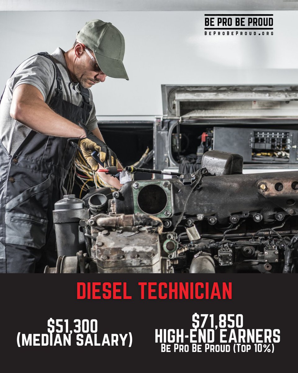 Love figuring out how things work? 🔧 

Diesel technicians inspect, maintain, repair and care for diesel engines. When transportation breaks down, they find the fix. 💪

 👉 Explore this and other careers: bit.ly/4543Vnq