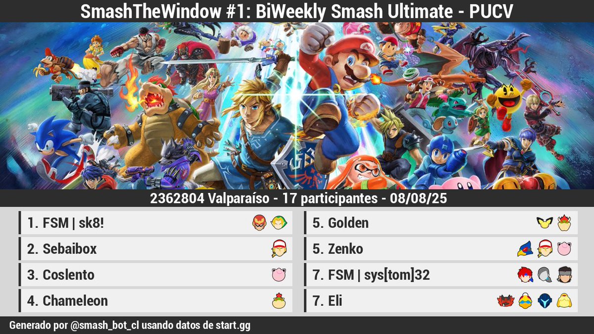 Smash_bot_CL tweet media