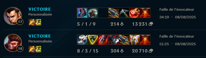 Promesse tenue pour l'instant 🫡
Je retrouve mon niveau, prouvant qu'hier était une anomalie
Très content de ma perf, on était assez lents pour snowball les games (mb le smite elder) mais on a su être décisif en fight et ça a payé
Mtn go continuer de remonter ce classement LFL !