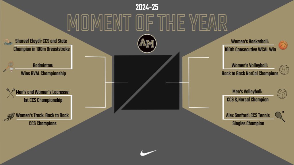 🌟 Top AMHS Sports Moment, 24-25 Bracket 🌟 

As we kick off the new school year, let’s look back and vote for last year’s top moments!

Vote for your favorite moment in our poll.
