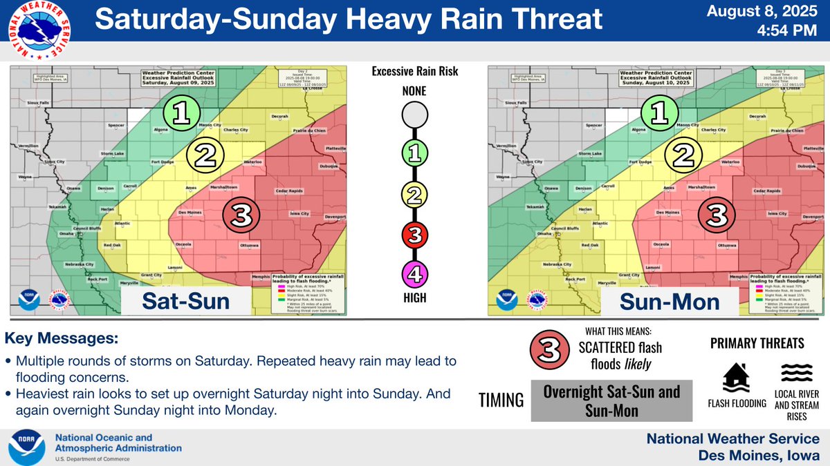 NWS Des Moines (@nwsdesmoines) on Twitter photo Multiple rounds of storms are expected Saturday.  Severe weather is expected at times, especially overnight Saturday into Sunday. Repeated rounds of rain are also expected his weekend and into early next week. Remain weather aware and have multiple ways to receive warnings! #iawx Multiple rounds of storms are expected Saturday.  Severe weather is expected at times, especially overnight Saturday into Sunday. Repeated rounds of rain are also expected his weekend and into early next week. Remain weather aware and have multiple ways to receive warnings! #iawx