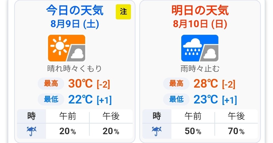 おはようございます！😃
LUCKYFes当日になりましたね！😃

西川さんは明日の正午以降に
2回出演されます！
それはアベマで生中継されるので
見なきゃね！😃
会場へ行かれる方は明日は雨の予報となりますので、雨具を用意して楽しんできてください！😃

さて、本日の夜からは