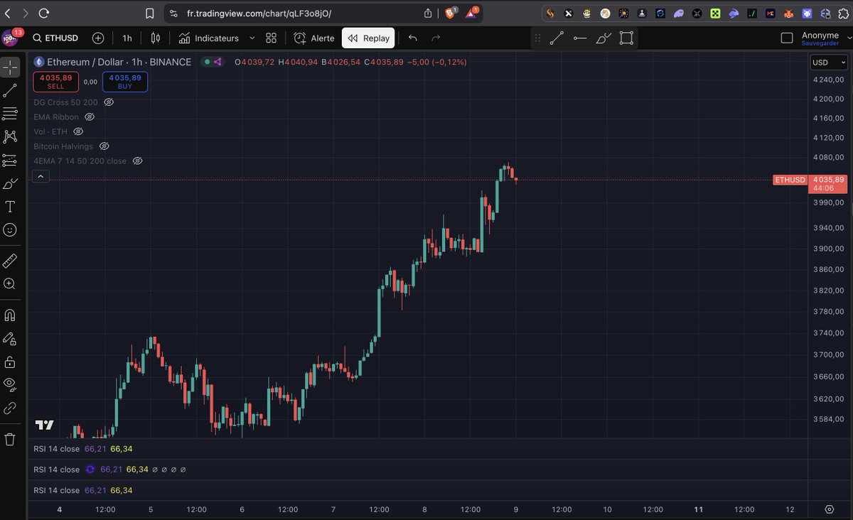 ETH CHALLENGE DAY 20 🎉

4 000$ ETH is just a begining, in Vitalik we Trust 👊

youtube.com/shorts/Mf1EYZ2…
