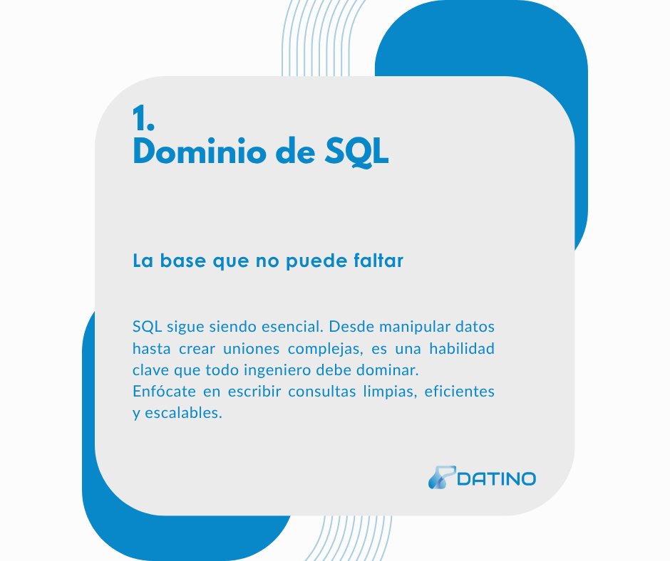 Datinoai's tweet photo. 🚀 6 habilidades clave para dar tus primeros pasos como Ingeniero/a de Datos.

Abre este hilo y sigue leyendo: 👇🏻

#DataEngineering #BigData #DataOps #ModernDataStack #Python #SQL #ETL #CloudComputing #Git #Datino https://t.co/FXkIci61xu