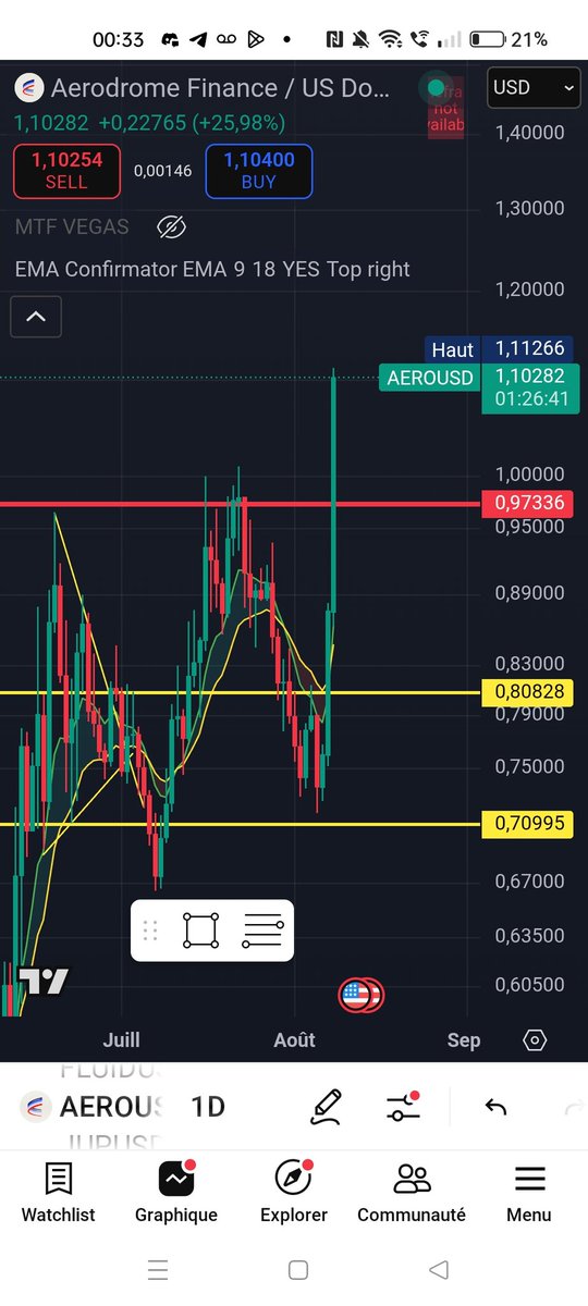 Joestar⭐ tweet media