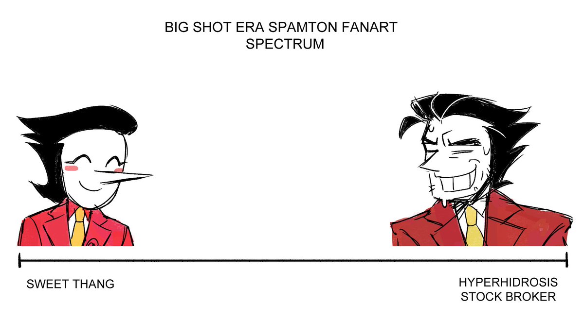 today's warmup (im sure someones already done thijs but whatever)
they're both canon 2 me.