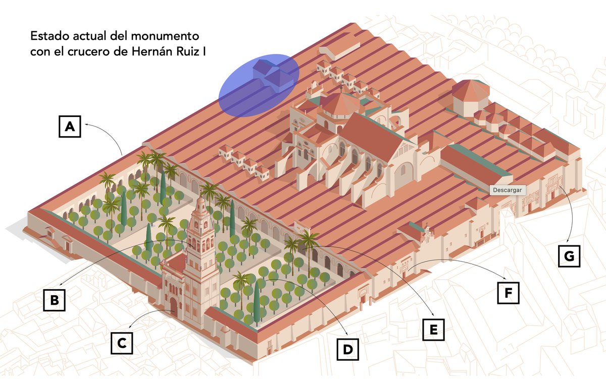 Lugar en el que se ha originado el fuego en la Mezquita-Catedral de Córdoba. En la ampliación de Almanzor (años 987-988), entre la Capillas del Baptisterio y  del Espíritu Santo.