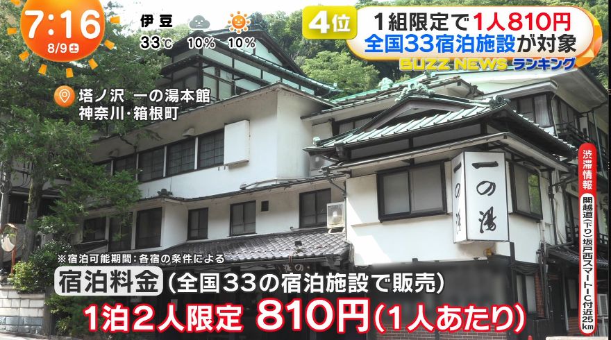 明日8月10日は宿の日だゾ

810円で宿泊できるとはたまげたなぁ