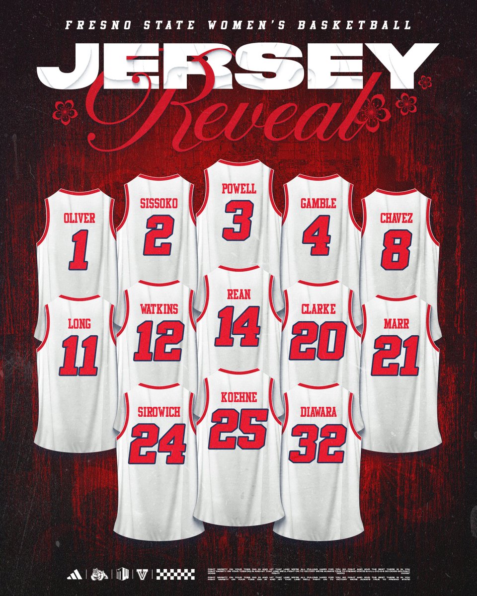 FresnoStateWBB's tweet photo. Fresh new set 🔢 https://t.co/tmCU6rYhu9