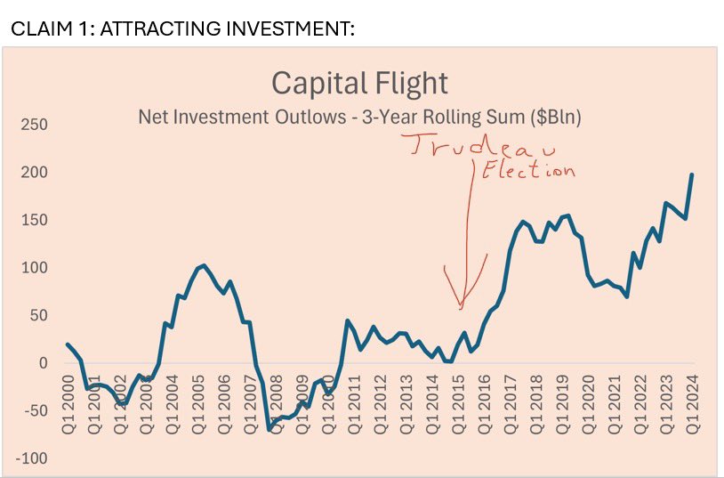 Thomas Beyer tweet media