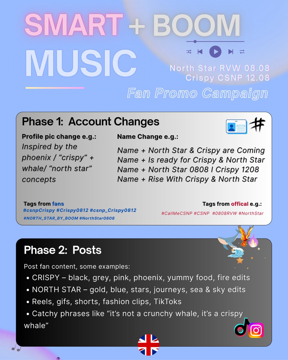 SmartBoom 🇬🇧🏴󠁧󠁢󠁳󠁣󠁴󠁿🏴󠁧󠁢󠁷󠁬󠁳󠁿🇮🇪 tweet media