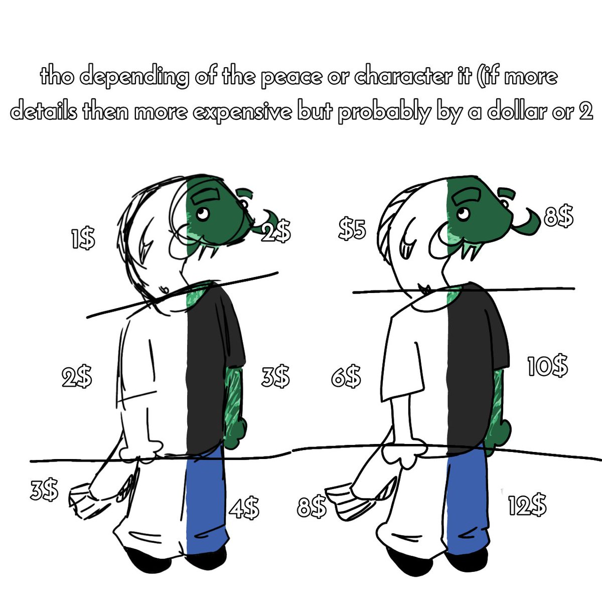 Cat Fish Fishkid🐟(commissions open! tweet media