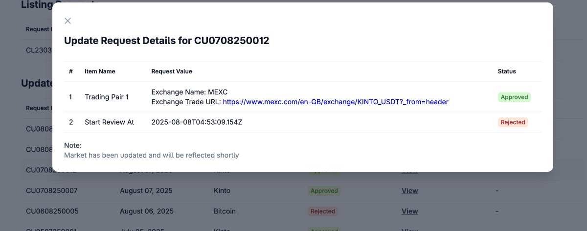 KintoXYZ's tweet image. 👋 Hello @coingecko 

Looks like some wires are crossed and our token page is fetching prices from the wrong token.

We submitted the request and it was approved yet it was rolled back

Please help us resolve this issue as soon as possible