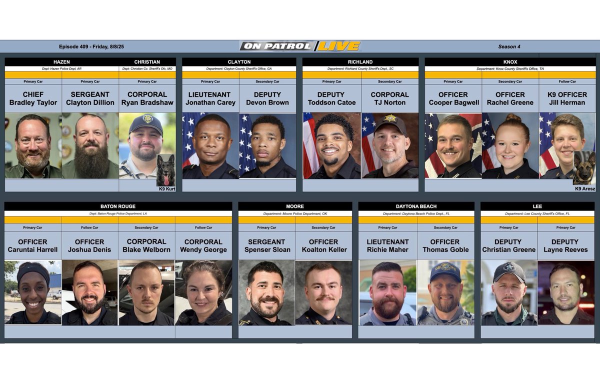 Happy Friday #OPNation! Tune in at 8e|5p for #OnPatrolFirstShift, followed by #OnPatrolLive at 9e|6p. Here is your lineup for the evening.