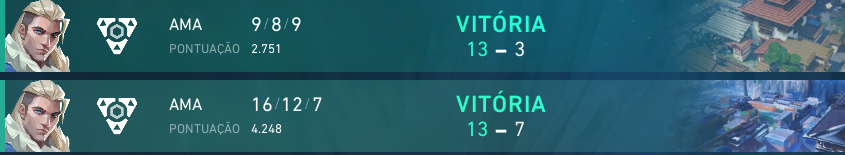 2x0 vs <a href="/attforceesports/">Attraction Force Esports</a> x Vireon SYNC CUP, ggwp a los papus. Grande mi ekipo xaval <a href="/JoacoTahara/">miniTahara</a> <a href="/Frimusss/">Frimus</a> <a href="/_mesme_R/">Mesmer</a> @Polloproo123 #BoraQV xaval