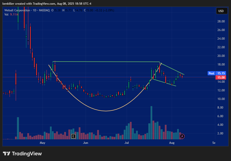 Benkiller tweet media