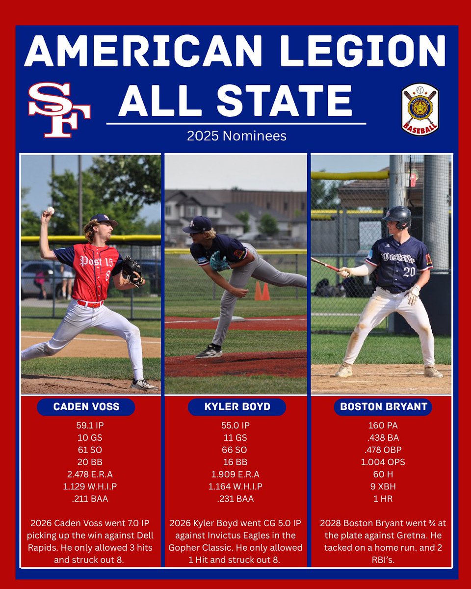 Congratulations to our 2025 American Legion Baseball All-State Nominees

<a href="/kylerboyd19/">Kyler Boyd</a> <a href="/vosscaden07/">Caden Voss</a> <a href="/boston_bryant27/">Boston Bryant</a>