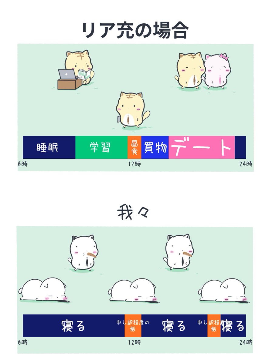 連休初日の予定