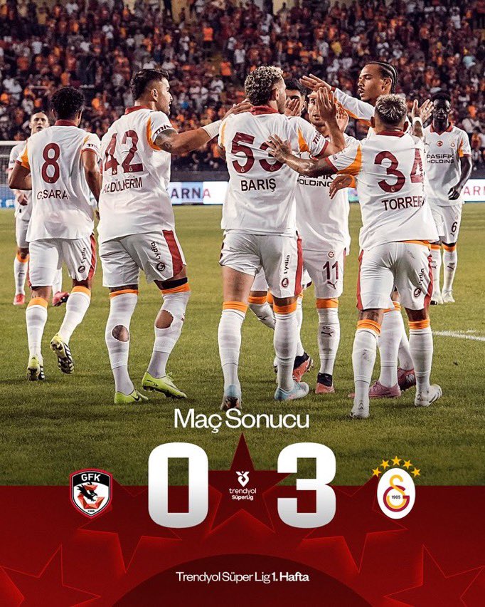 Artık nasıl koyduysak sesi suyun karşı tarafından geldi daha ilk maçtan zırlayacaksanız oynamayalım 
3 puan Galatasatay’ın Tebrikler 💛❤️#GFKvGS Gaziantep FK - Galatasaray