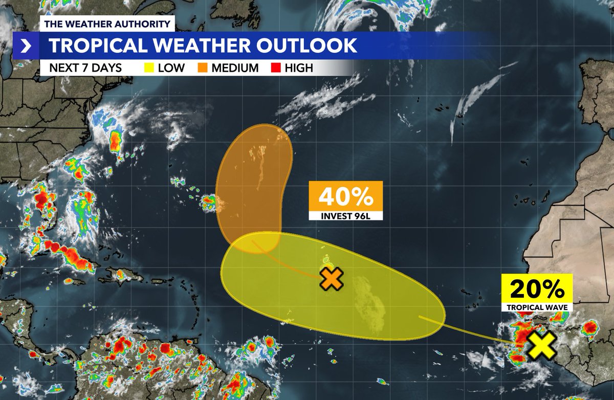 NEW: NHC highlights the tropical wave you might have been hearing about and will continue to hear about over the next 7-10 days...potentially even longer. Has a shot of becoming the first hurricane of 2025 in the Atlantic Basin. Too early for long-range possibilities, I'll keep
