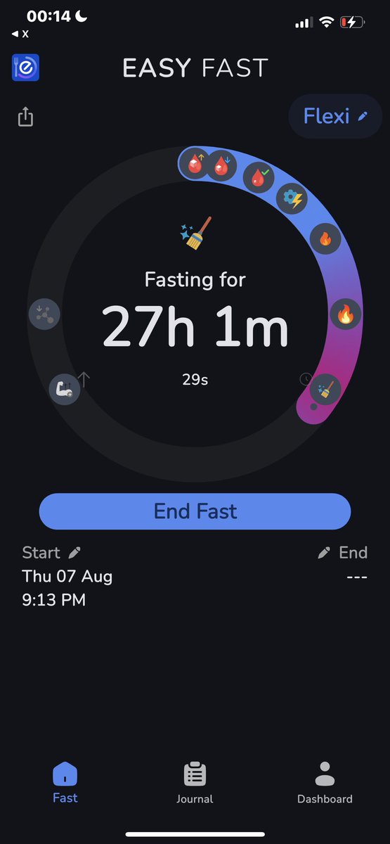 heavydisordered's tweet image. oh i am so back #edtwt