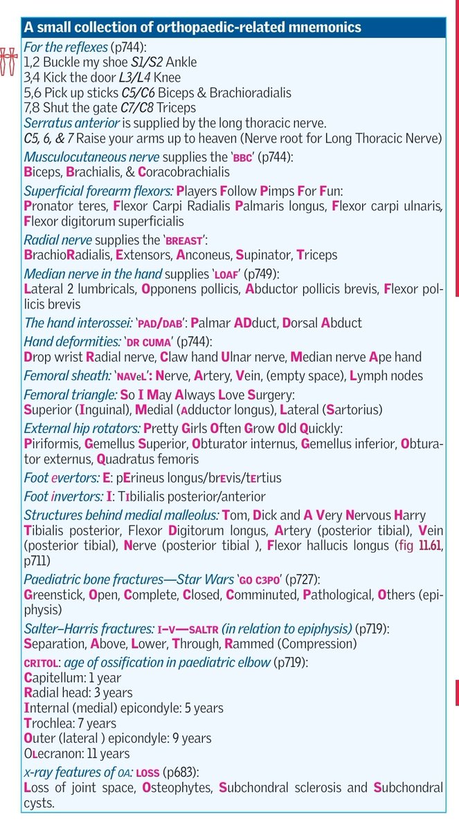 Some mnemonics 👍🏻