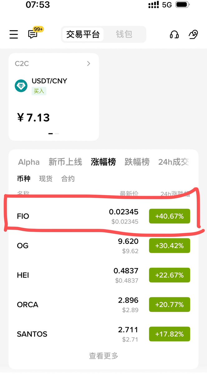 涨幅榜第一了 $FIO