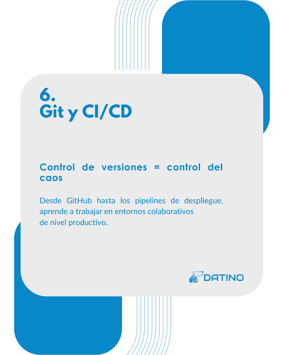 Datinoai's tweet photo. 📌 Síguenos en Datino para más contenido como este https://t.co/yvwWNSu6Hi