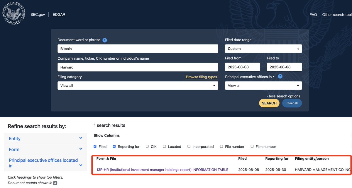 jason_chen998's tweet image. 除了养老金外，美国大学基金也在抓紧跑步入场！根据SEC官网今天最新披露的文件，哈佛大学持有1.16亿美金的BTC ETF，在所有资产中排名第4，这个还是很牛逼的，这些顶级名校基金的资金来源基本上都靠有头有脸的知名校友捐赠，而学校再拿来直接买这么多BTC，这产生的影响力还是很大的🤔