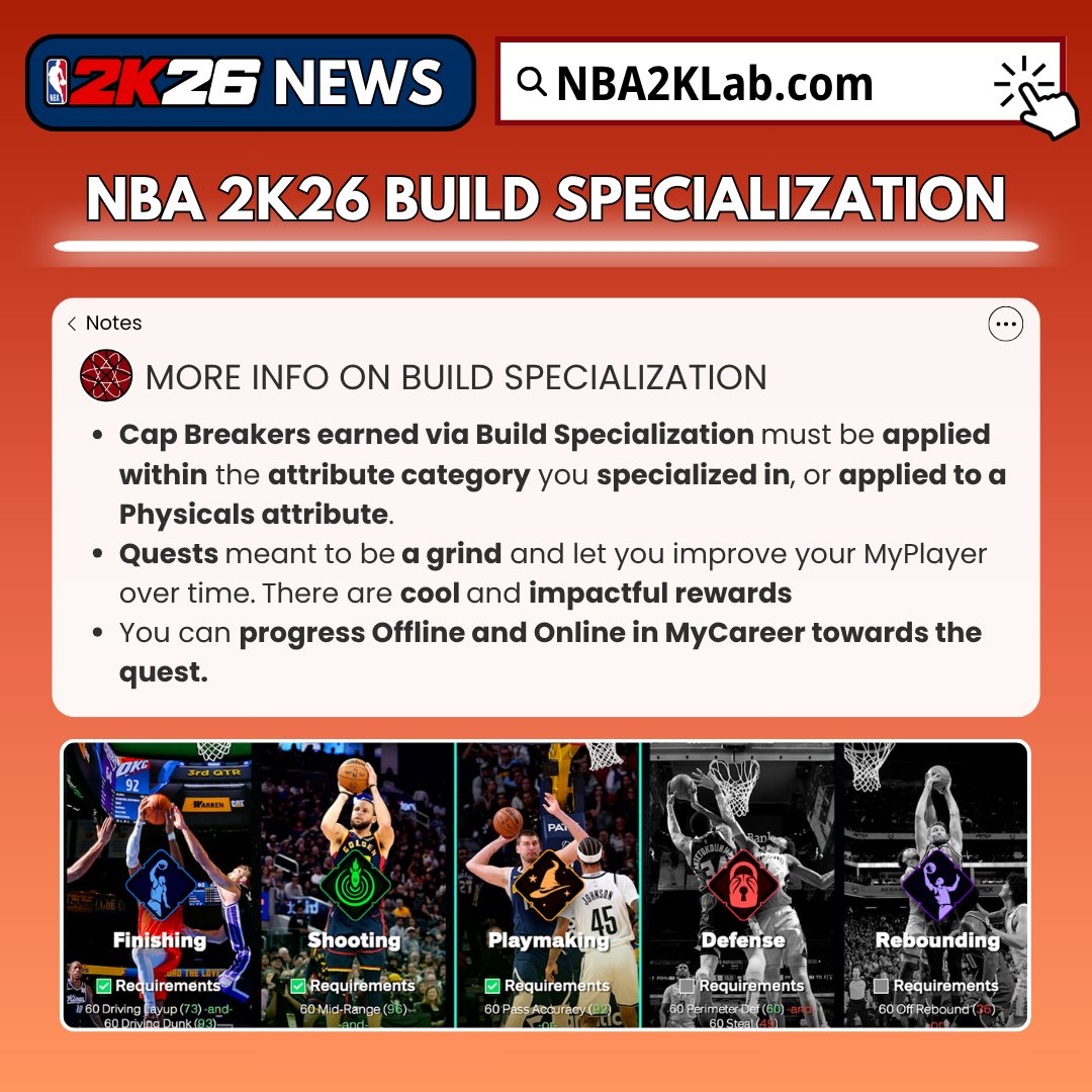 NBA2KLab's tweet photo. Build Specialization Details:

- Can Progress Online &amp; Offline
- Quest Completion can Transfer Between Saves But ...

#NBA2K26 https://t.co/tiJNn0dqvw