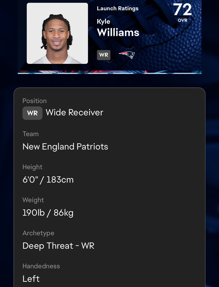 Kyle williams rating is only going up from here