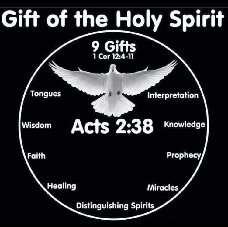 Gift of the Holy Spirit