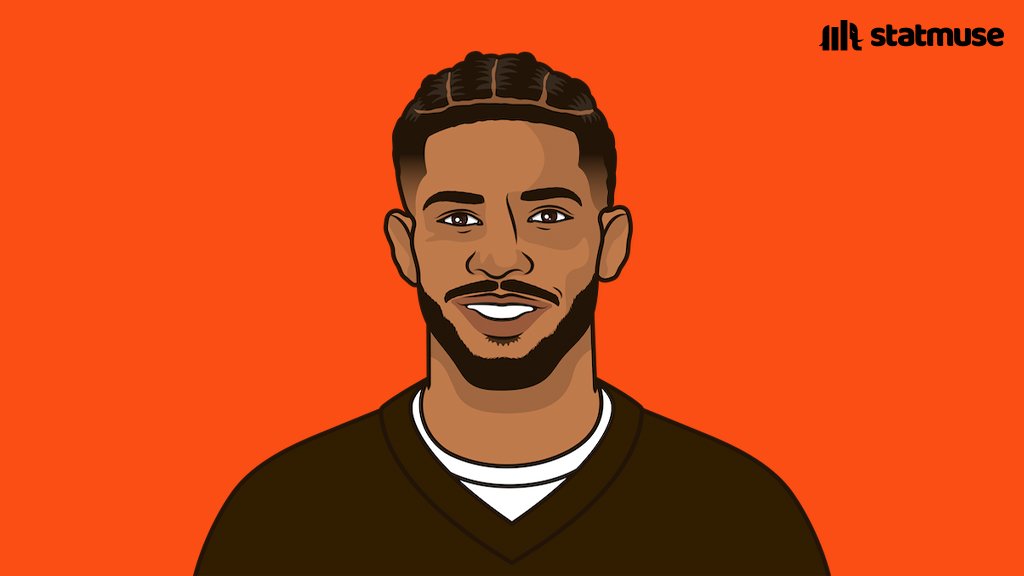 Shedeur Sanders at the half vs. Panthers:

11/18
103 YDS
2 TD

Threw as many touchdowns as incompletions in the second quarter.