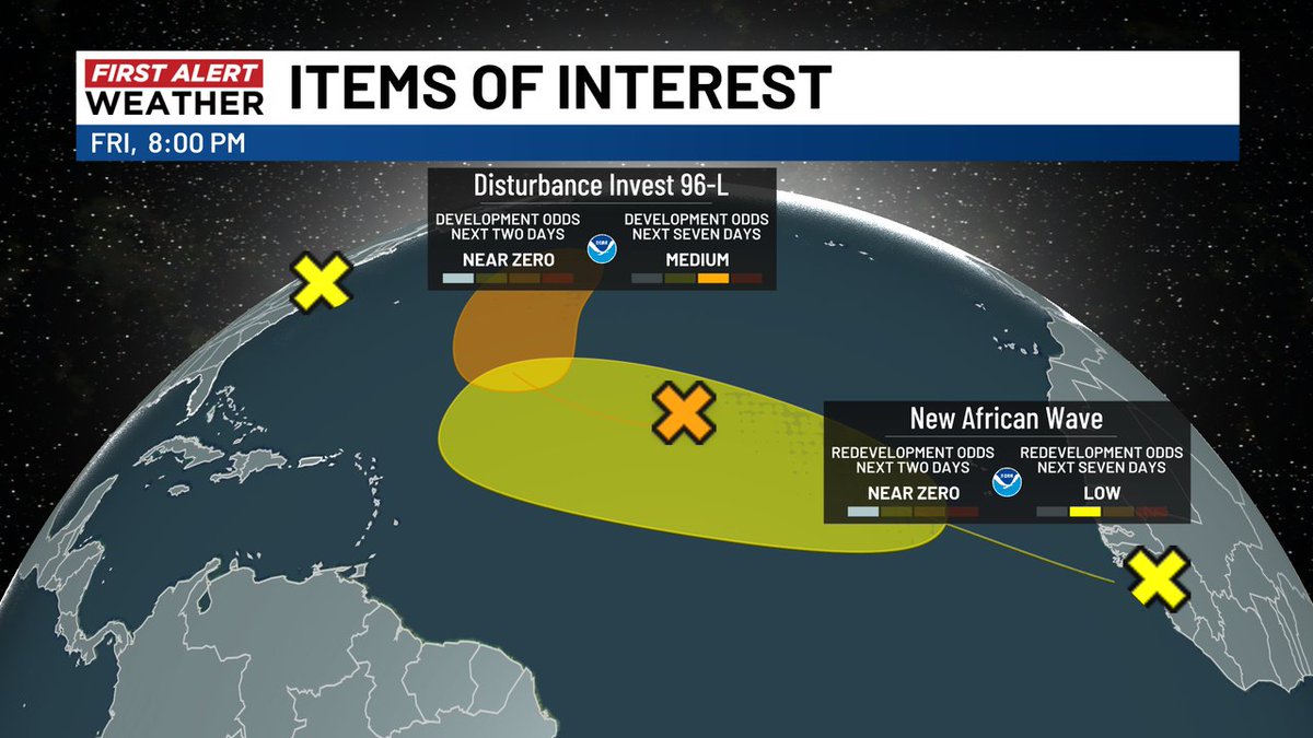 There are no named storms in the Atlantic but the activity is picking up. There are no immediate threats to the U.S. but longer term that could change. #WECTwx #ILMwx