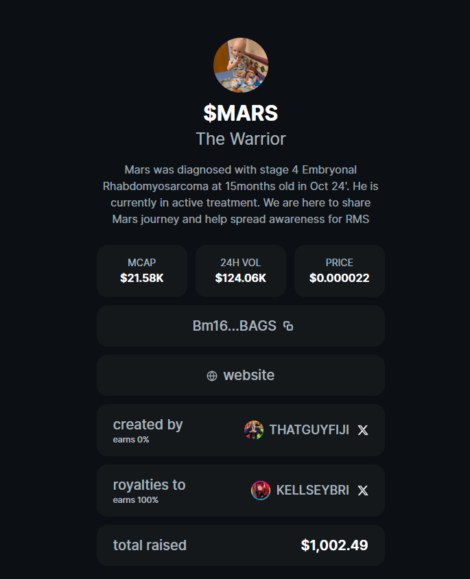 1k raised!!!!! Lets goooooo <a href="/Kellseybri/">Kella</a> 
$MARS
<a href="/finnbags/">FINN</a> <a href="/BagsApp/">BAGS</a>
