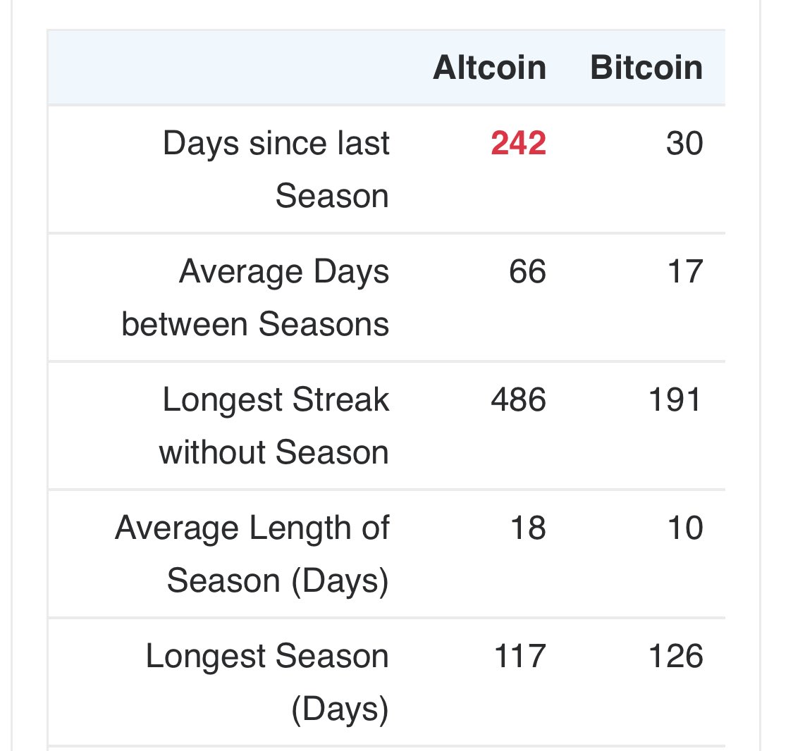 알트코인퀵거래[구글도배,구글찌라시 텔 𝑮𝑺𝑬𝑶8]손손직거래.egr