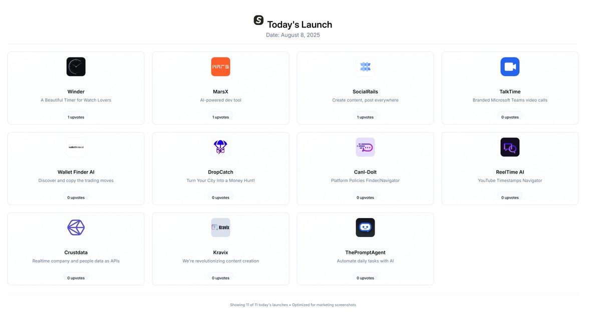 SoloPush tweet media