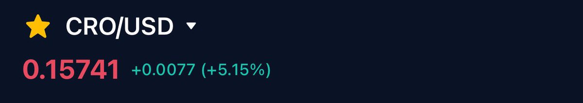 Vigorous (@vigorousnft) on Twitter photo We are now double when doubters didnβt believe in <a href="/kris/">Kris | Crypto.com</a>.
Paper hands are out, road to $2.71 is here.
Promises made. Promised kept.
#CronosChain We are now double when doubters didnβt believe in <a href="/kris/">Kris | Crypto.com</a>.
Paper hands are out, road to $2.71 is here.
Promises made. Promised kept.
#CronosChain