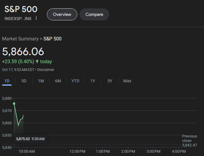 Mohamma24924578's tweet photo. 🔧🥥⬇🤑
"Following @Strong845Strong, I made $8,000 in 8 days. His clear instructions led me to $8,000 inprofits."
#Cryptocurrency
#Nasdaq
#Sterling🆕 #SMX
#USDJPY⌚ #AMR
#Energy😳 #OPRX
#Cryptocurrency🧸 #HYPD https://t.co/GJgSJVFRK1