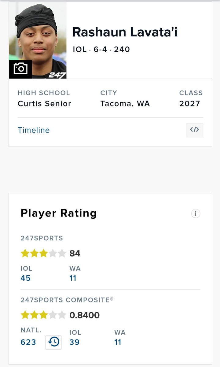 #AGTG. Blessed to be a 3 star on <a href="/247Sports/">247Sports</a> the grind continues...
<a href="/CaliDQ/">DeQuin Evans</a> <a href="/BrandonHuffman/">Brandon Huffman</a>