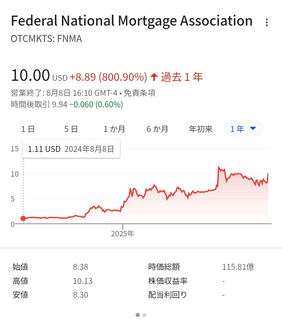 四季報 まとめ売り 2017年〜2023年 会社四季報オンライン｜株式投資・銘柄研究のバイブル