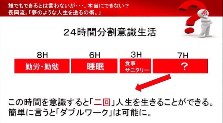 consultan_ton's tweet photo. 休日にベッドの中からでも良いから見て欲しいTED

これを無理だって諦めるんじゃなくて「自分はどう生きるか？」を考えられると良いかも

これを見てから1日の時間の使い方をすごく意識するようになったし、見直すきっかけとしてはいいはず。おすすめ https://t.co/PWZjHv4QtD