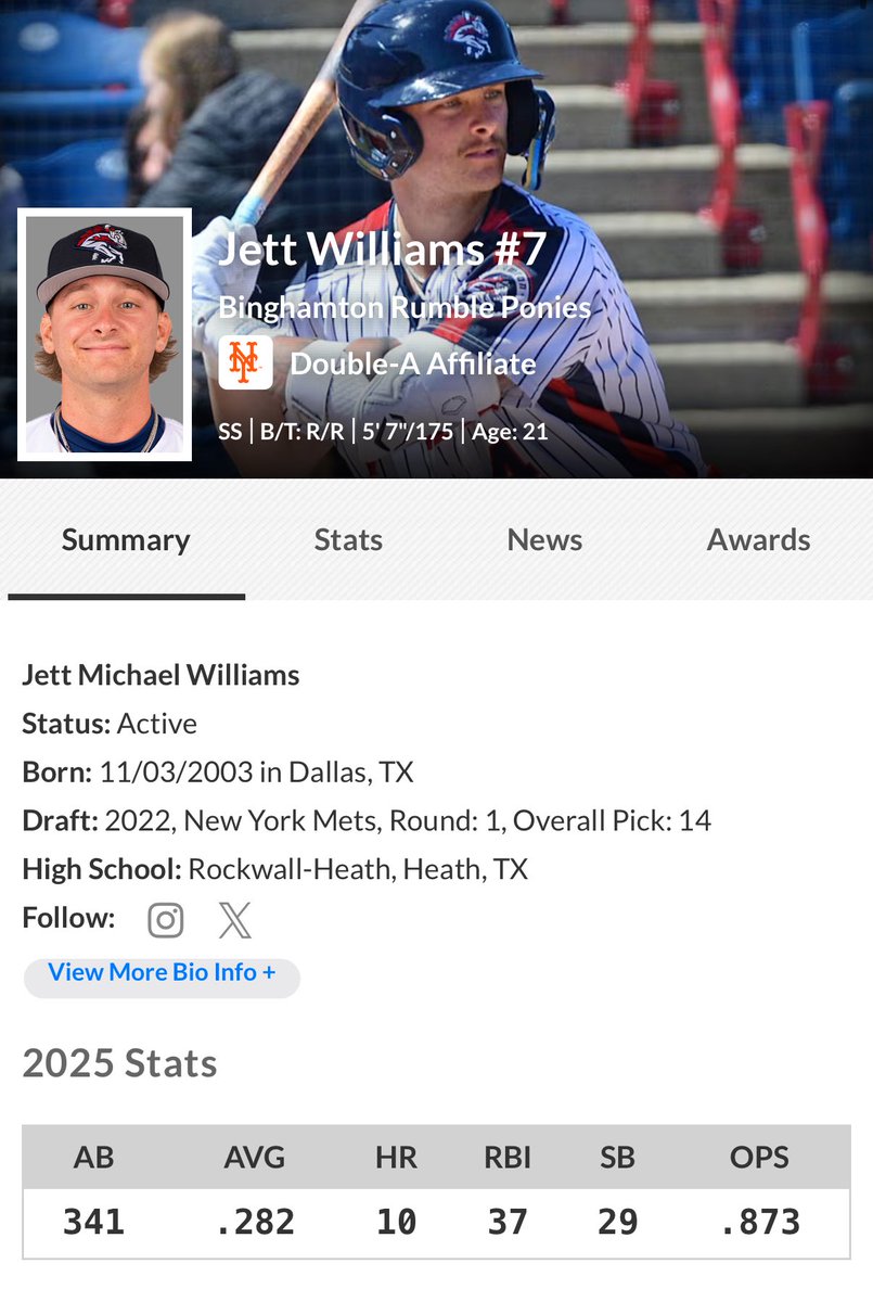 One of them is ranked #1 in the system and top #50 in baseball…. the other is KING CLIFFORD <a href="/ryanclifford21/">Ryan Clifford</a> 

#LGM #Mets