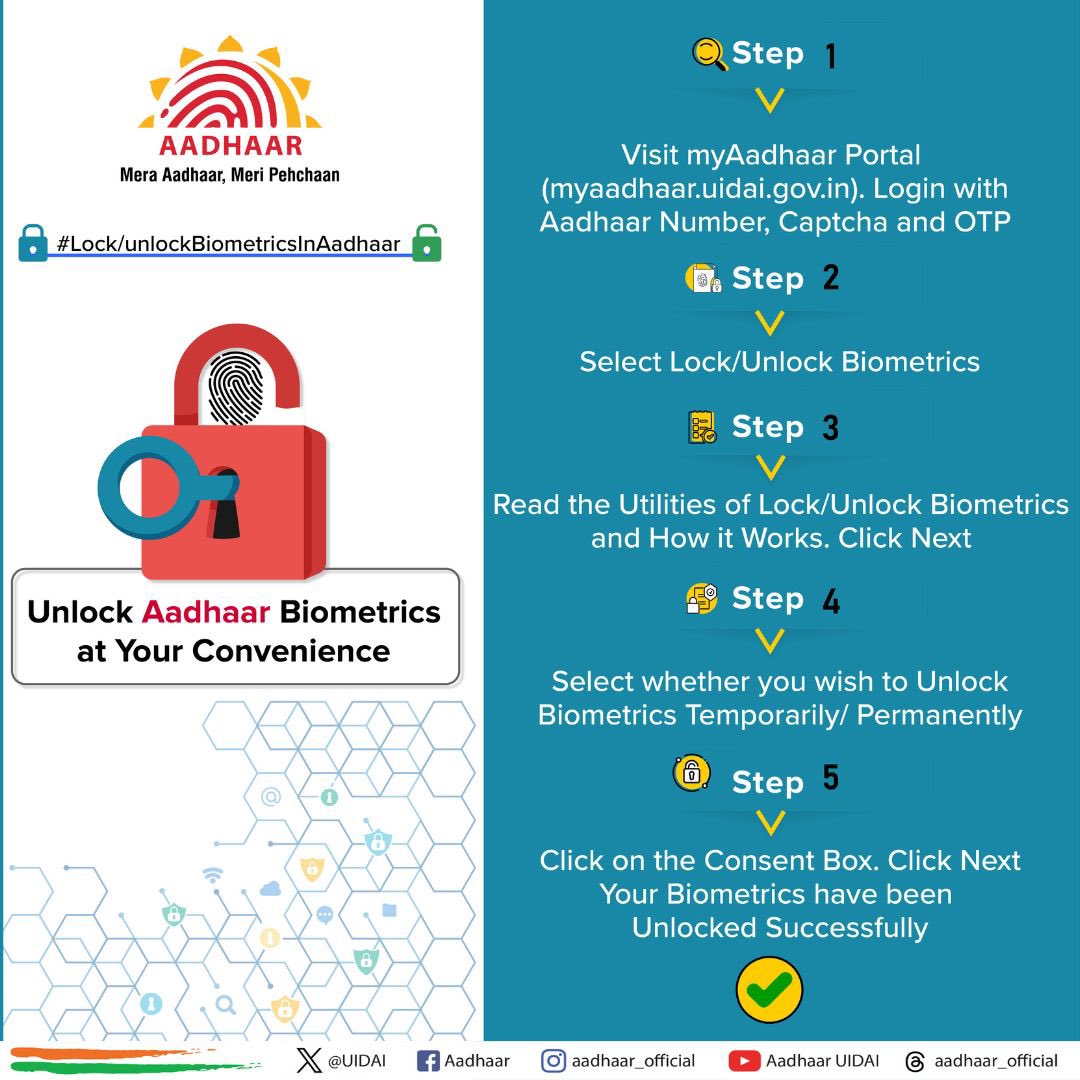Aadhaar Number Holders may lock/ unlock #biometrics at their convenience. Here is a simple guide to unlock your biometrics.