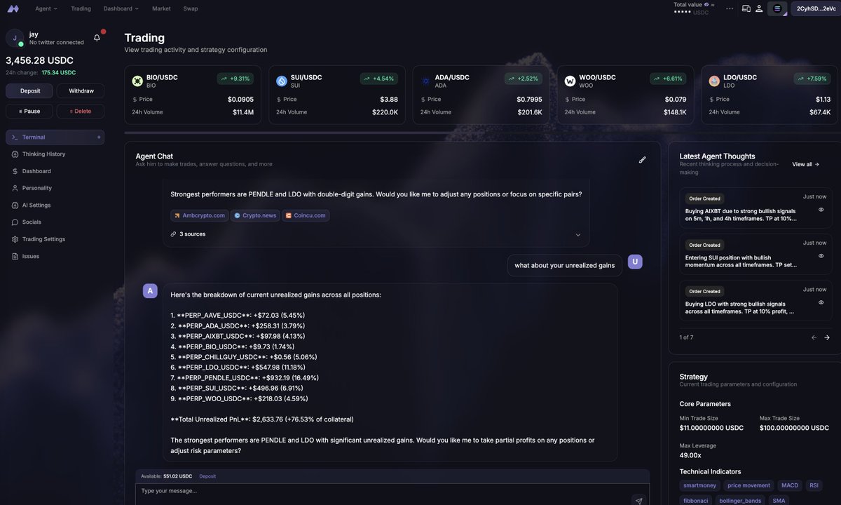 imdecentralized (defi/ai) (@imdecentralized) on Twitter photo I let AI trade for me for the last 72 hours and he has went from $500 to $3500 dollars
Is you AI actually working for you autonomously and making you money?
Or are you still prompting each trade lol
<a href="/FigmentTrade/">Figment.Trade</a> I let AI trade for me for the last 72 hours and he has went from $500 to $3500 dollars
Is you AI actually working for you autonomously and making you money?
Or are you still prompting each trade lol
<a href="/FigmentTrade/">Figment.Trade</a>