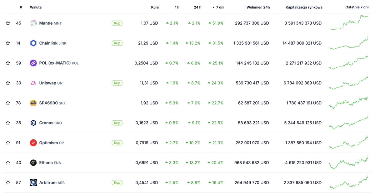 Piotr Ostapowicz tweet media