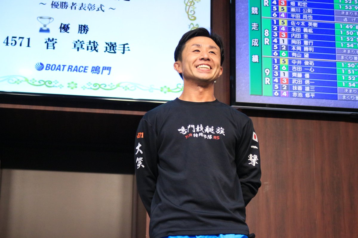 boatrace_naruto's tweet photo. 4日開幕の「第56回渦王杯競走」は、今日(9日)優勝戦が行われ6コースからのまくり差しから、優勝争いを制した #菅章哉 選手がV🏆️3日目12Rから5連勝で、今年4回目のV🥇そして、地元お盆戦は6年振り2回目のVを決めたな〜る🐟
菅選手🎊優勝おめでとう🎉な〜るなる🐟🐟🐟 https://t.co/NfoBtymDeA